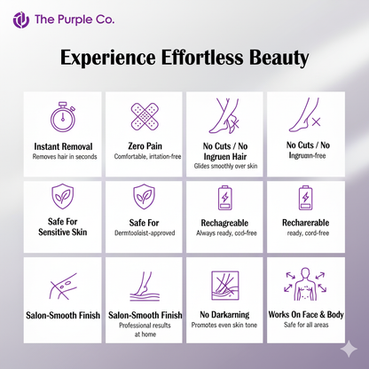 The Purple Co. FinishingTouch™ Laser Hair Remover.